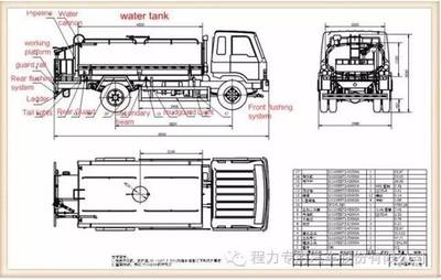 甘南高炮灑水車選購(gòu)指南 哪家更值得信賴？