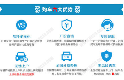 東風(fēng)藍(lán)牌小型灑水車 城市清潔的靈活衛(wèi)士，最低銷售價(jià)揭秘